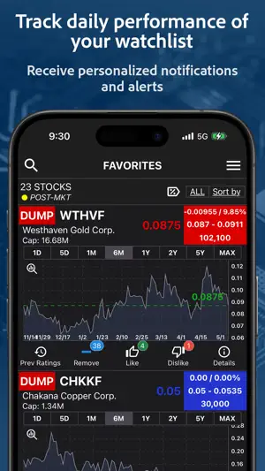 OTCGems: OTC Stocks Insight screenshot 3