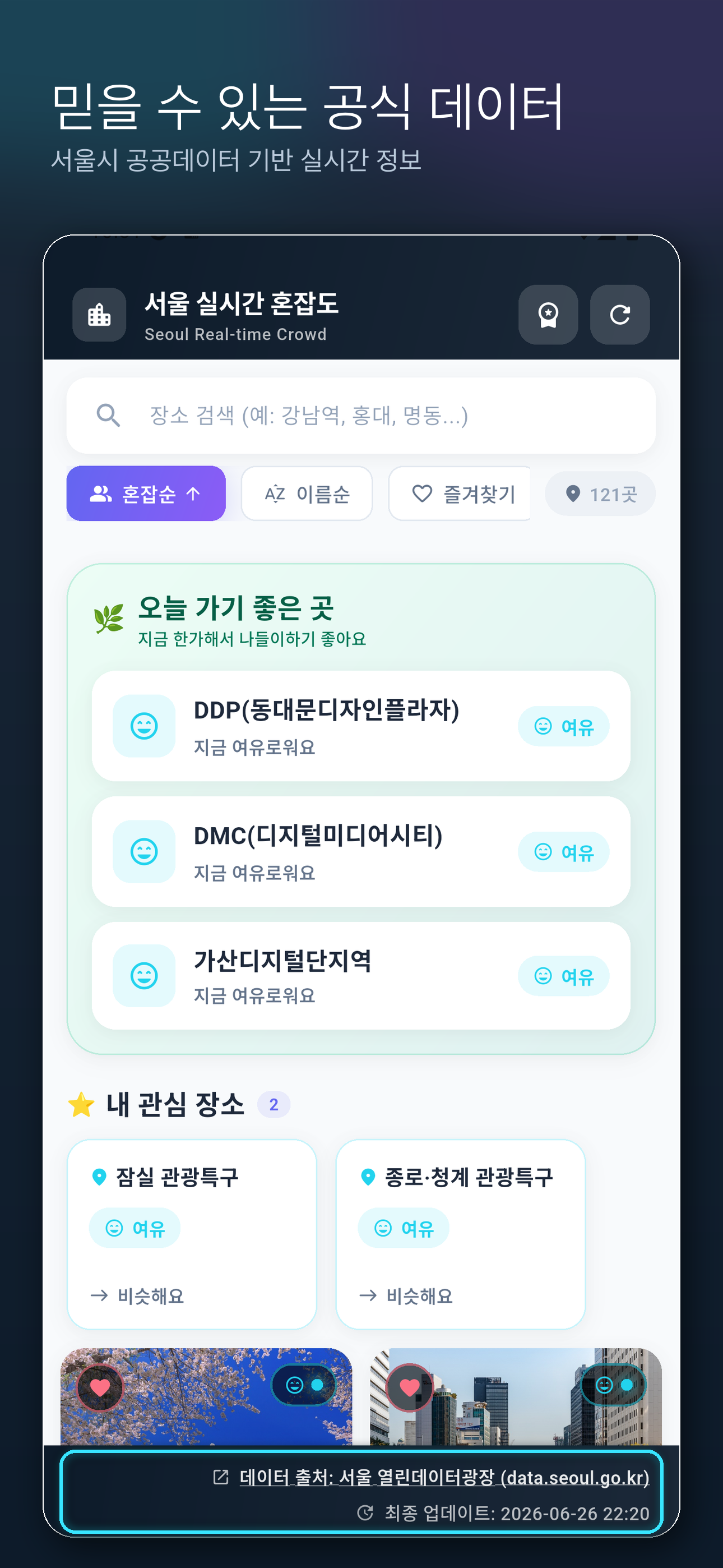 서울 실시간 혼잡도 - 유동인구 나들이 핫플