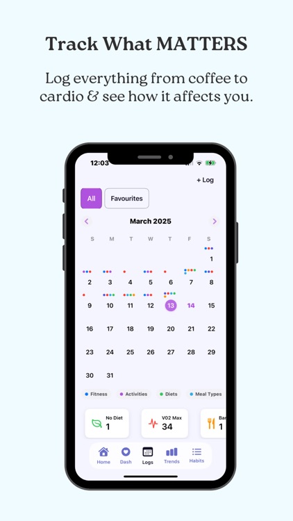Go Go Gaia Womens Wellness Hub screenshot-6
