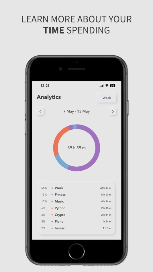 #3. Trackly: Time Tracker & Focus (iOS) De: Alex Pokinchereda