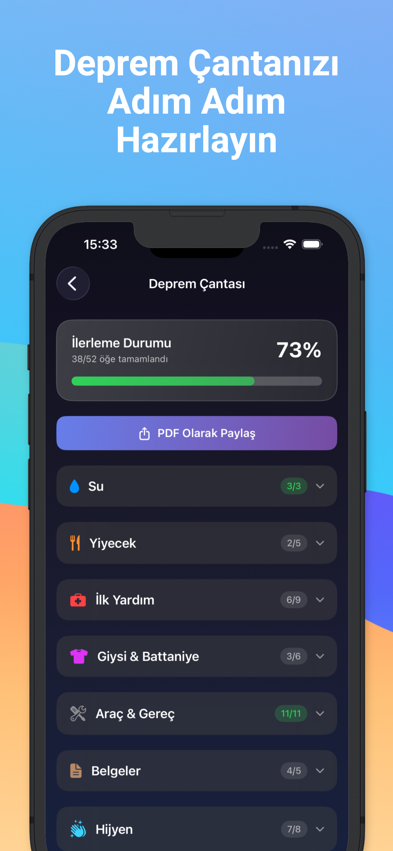 Hayatta Kal: Acil Durum Rehber
