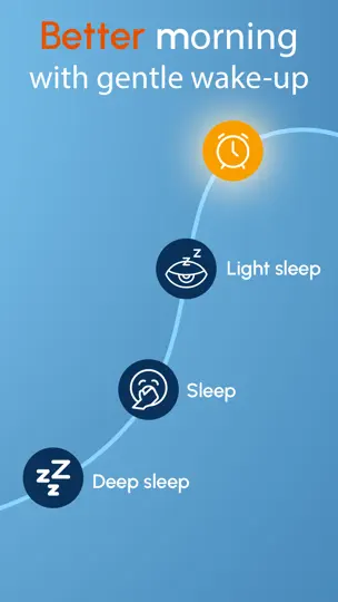 Sleep Tracker: ASMR Sounds iPhone Screenshot 5