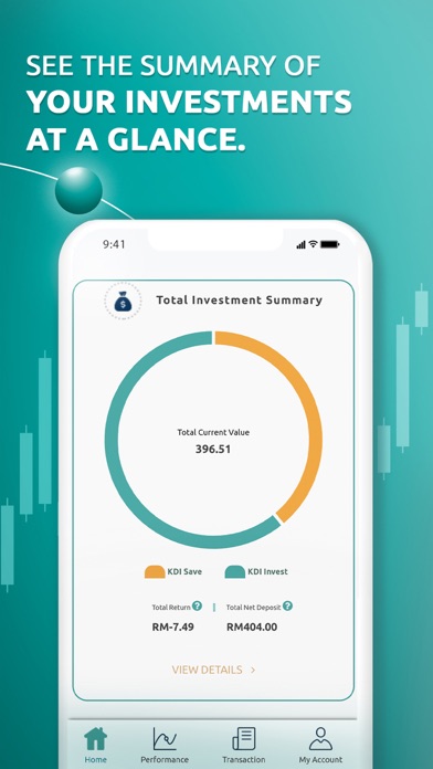 Kenanga Digital Investing Screenshot
