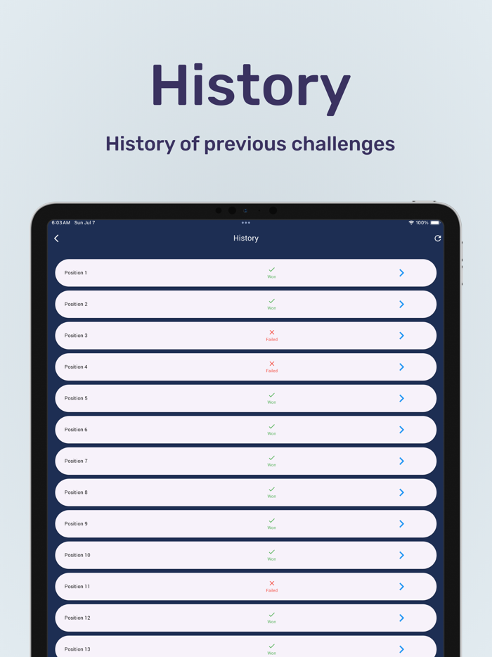 TradeSkill Price Action Test