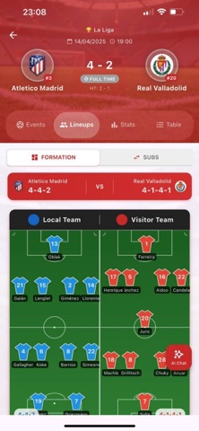 Futebol Da hora iPhone screenshot 3