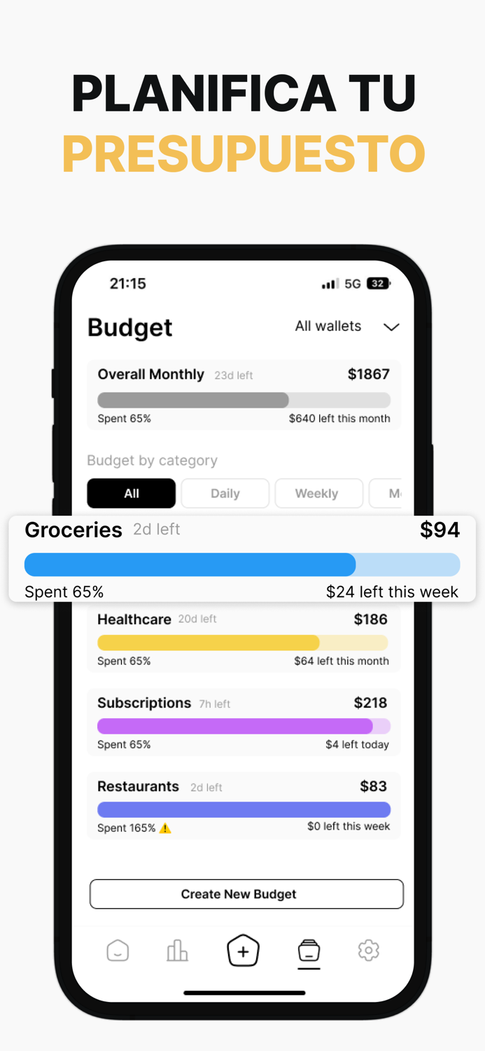 Soldi - Finanzas Personales