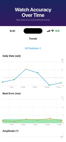 Tickscope — Watch Accuracy screenshot