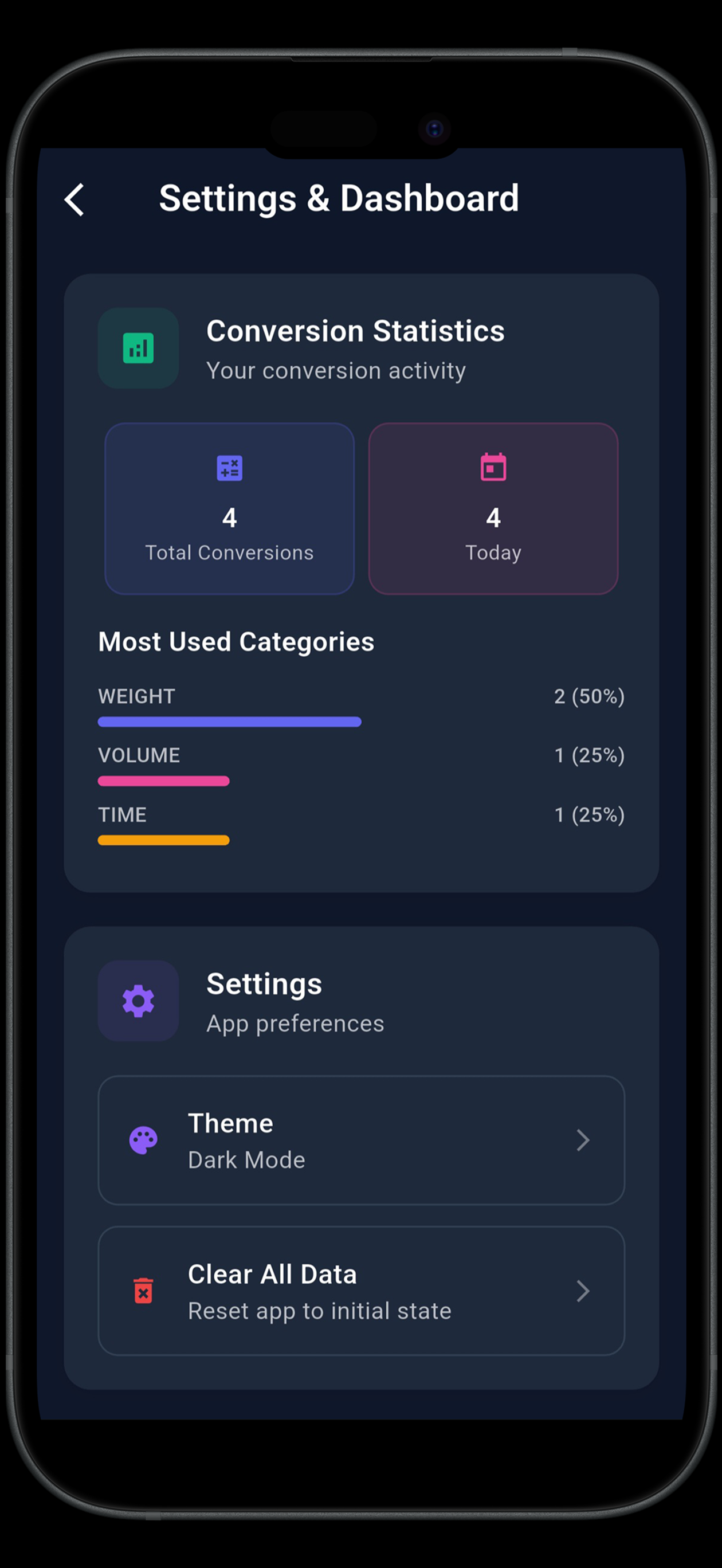 Unit Flow Master screenshot 4
