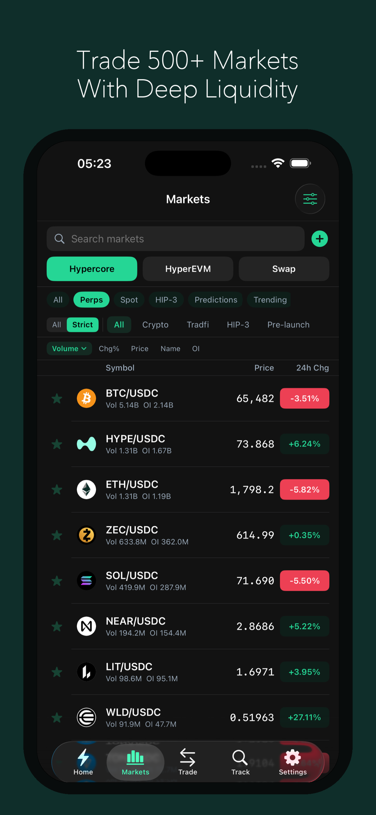 Hyperview app