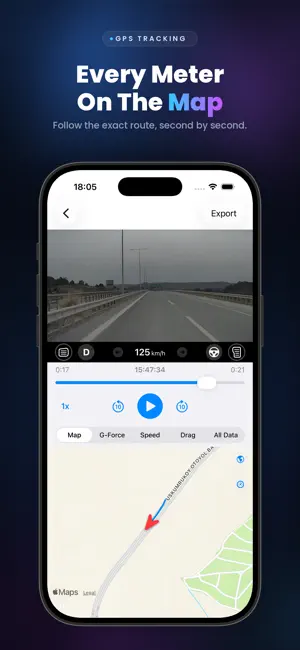 Dashmetrics screenshot 2