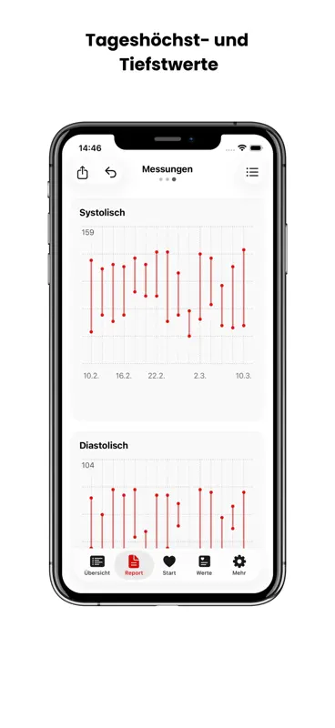 Blutdruck und Puls screenshot 5 of 10