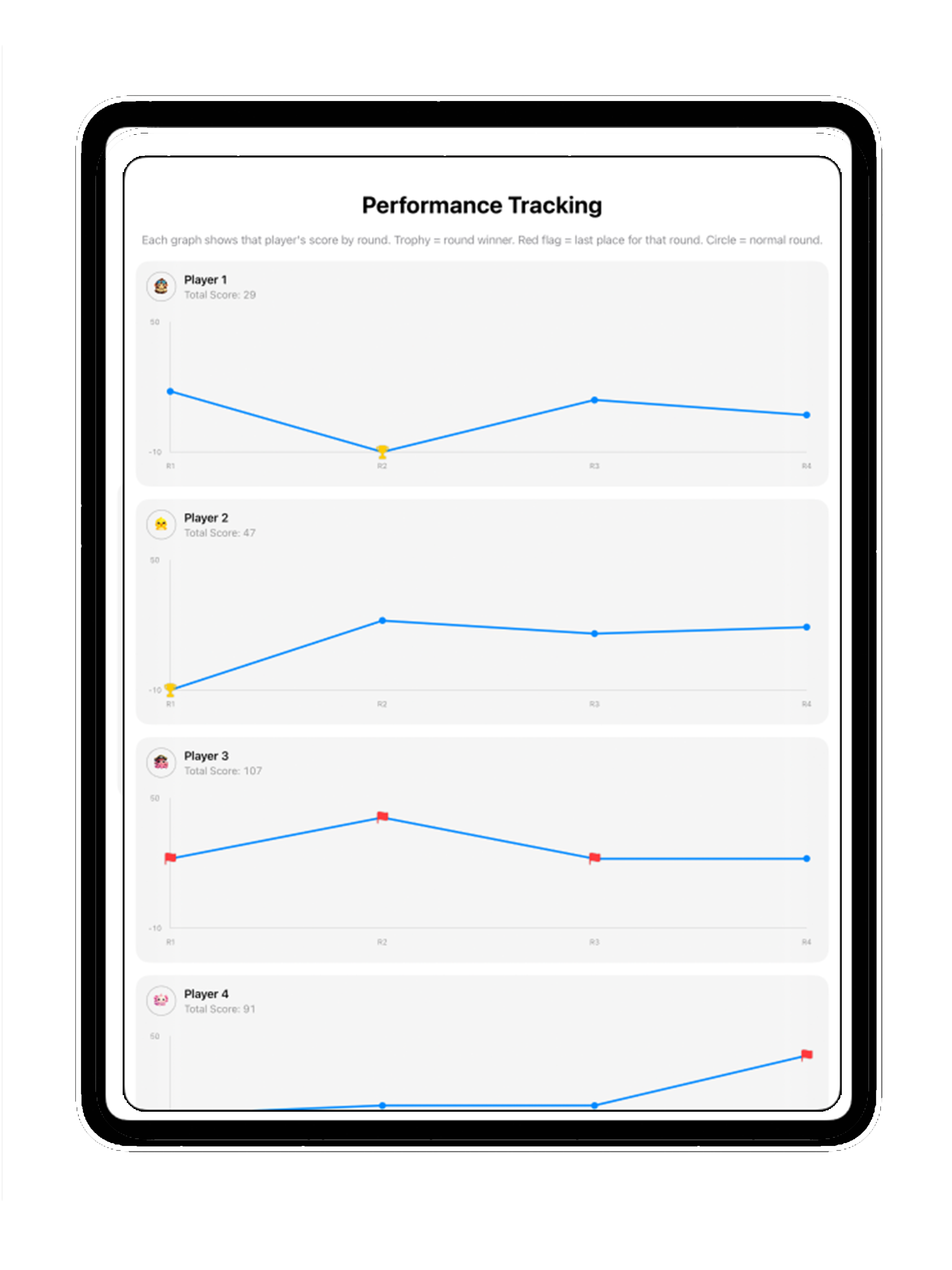 Tick Score Keeper screenshot 10