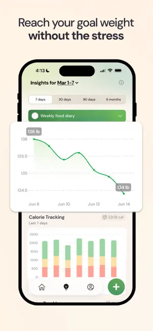Nutshel - Simple Food Tracking screenshot 3
