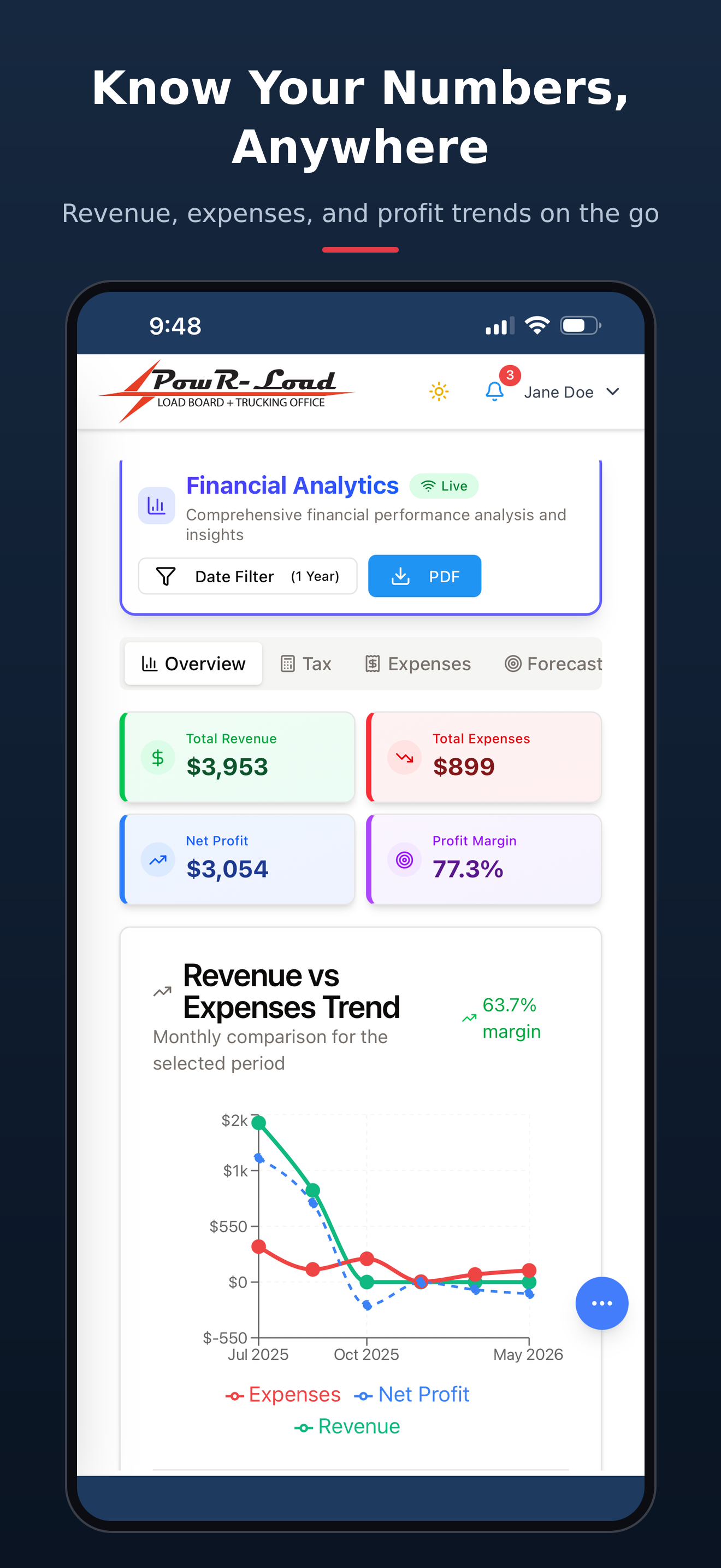 PowR-Load (Load Board) screenshot 4