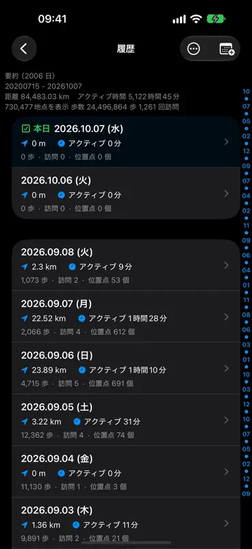 足あと·TimeTrails·毎日の軌跡·GPSルート記録 screenshot 6 of 6
