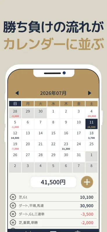 競馬収支管理アプリ - 馬券収支計算＆回収率記録カレンダー screenshot 3 of 5