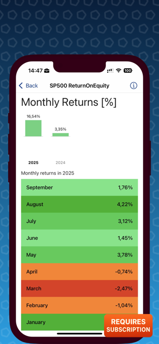 Analytical Platform Screenshot 4 of 4