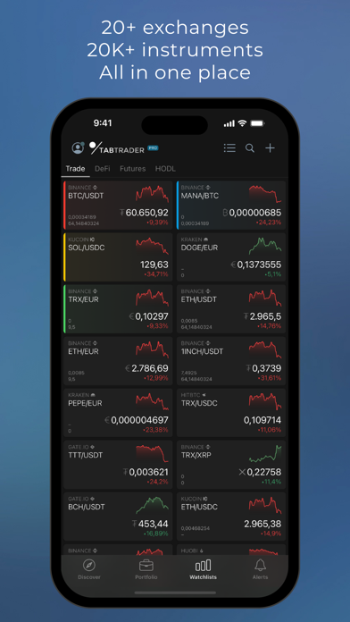 Screenshot #1 pour TabTrader - crypto terminal