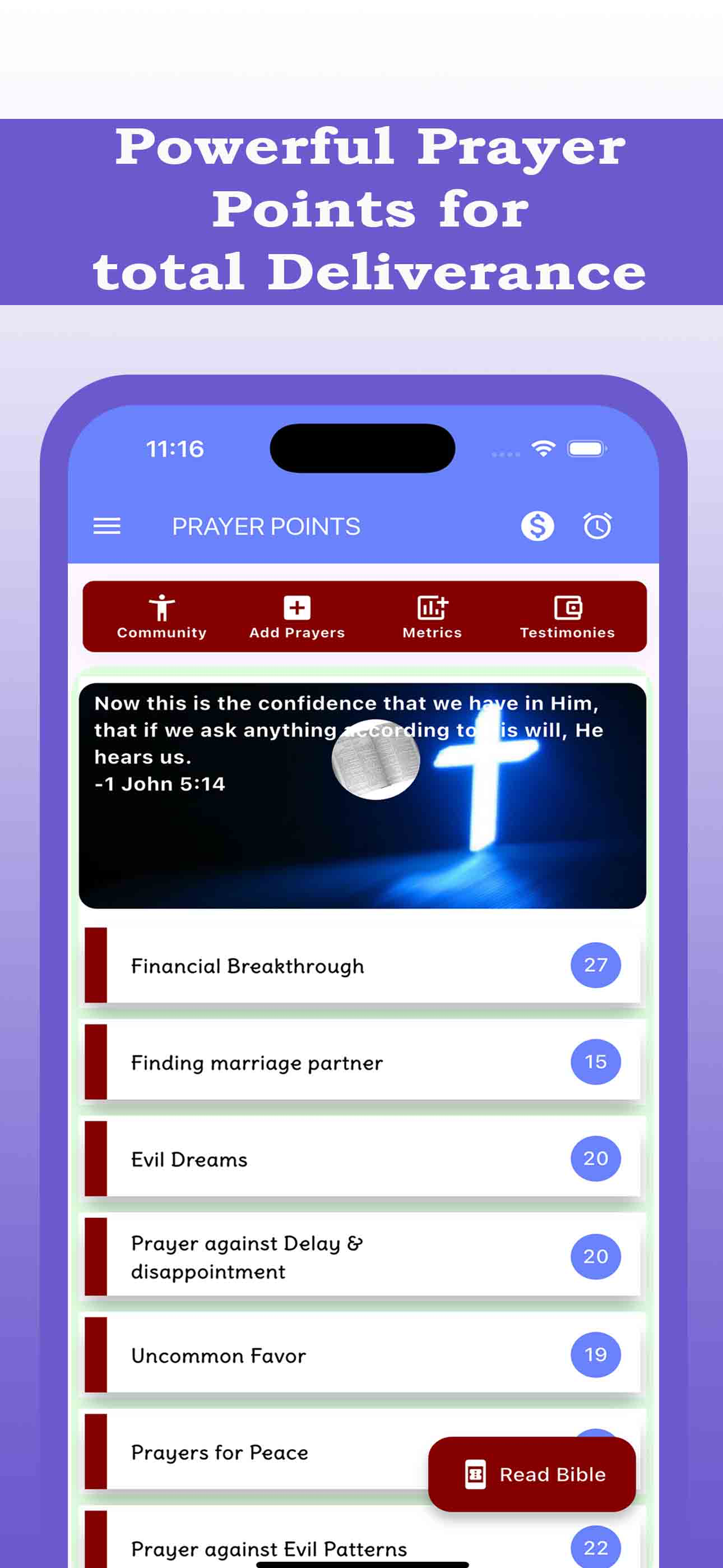 Powerful Prayer Points, Verses