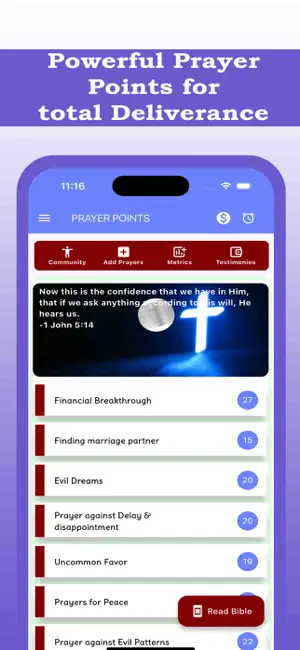 Powerful Prayer Points, Verses screenshot 1