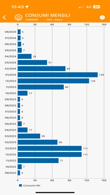 Simecom screenshot-5