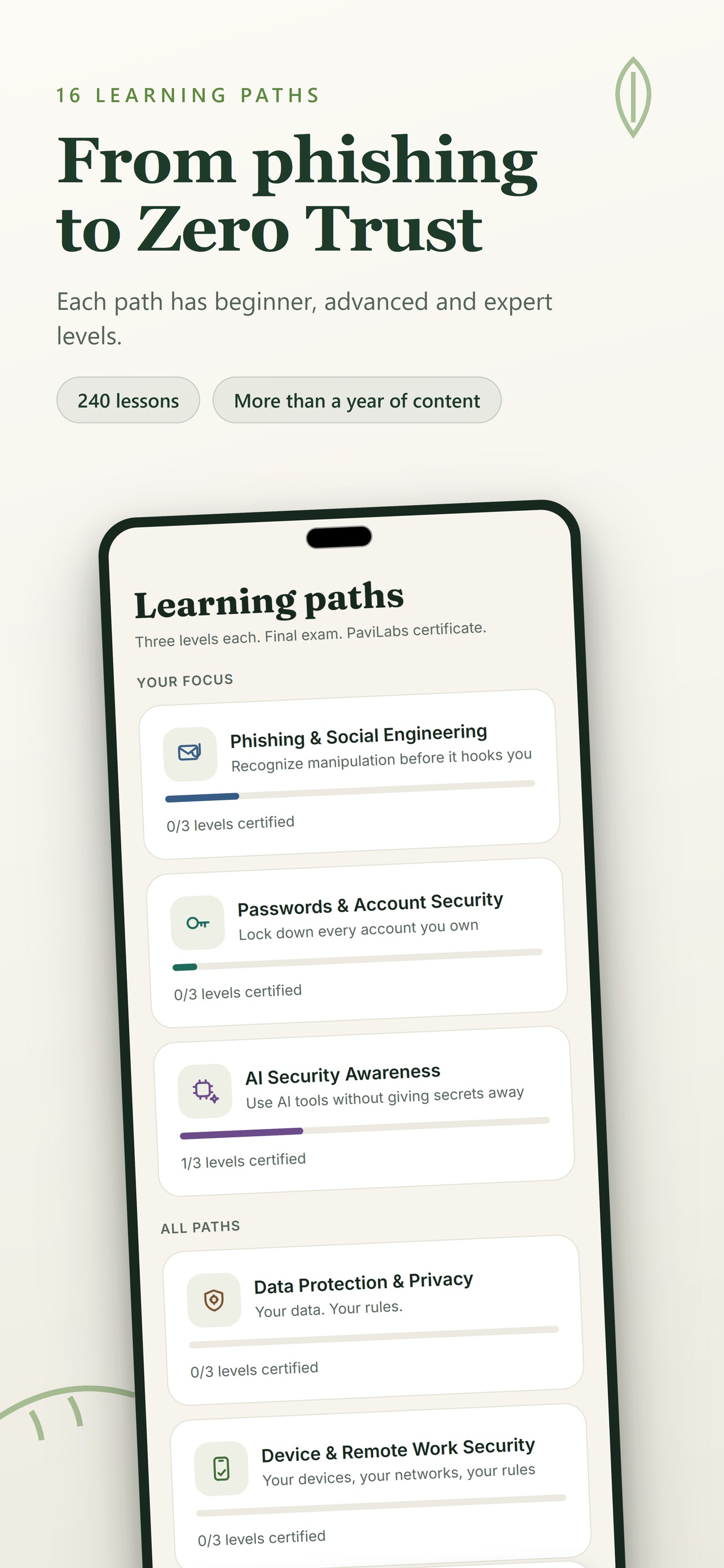 Screenshot 2 of Daily Dose of Security