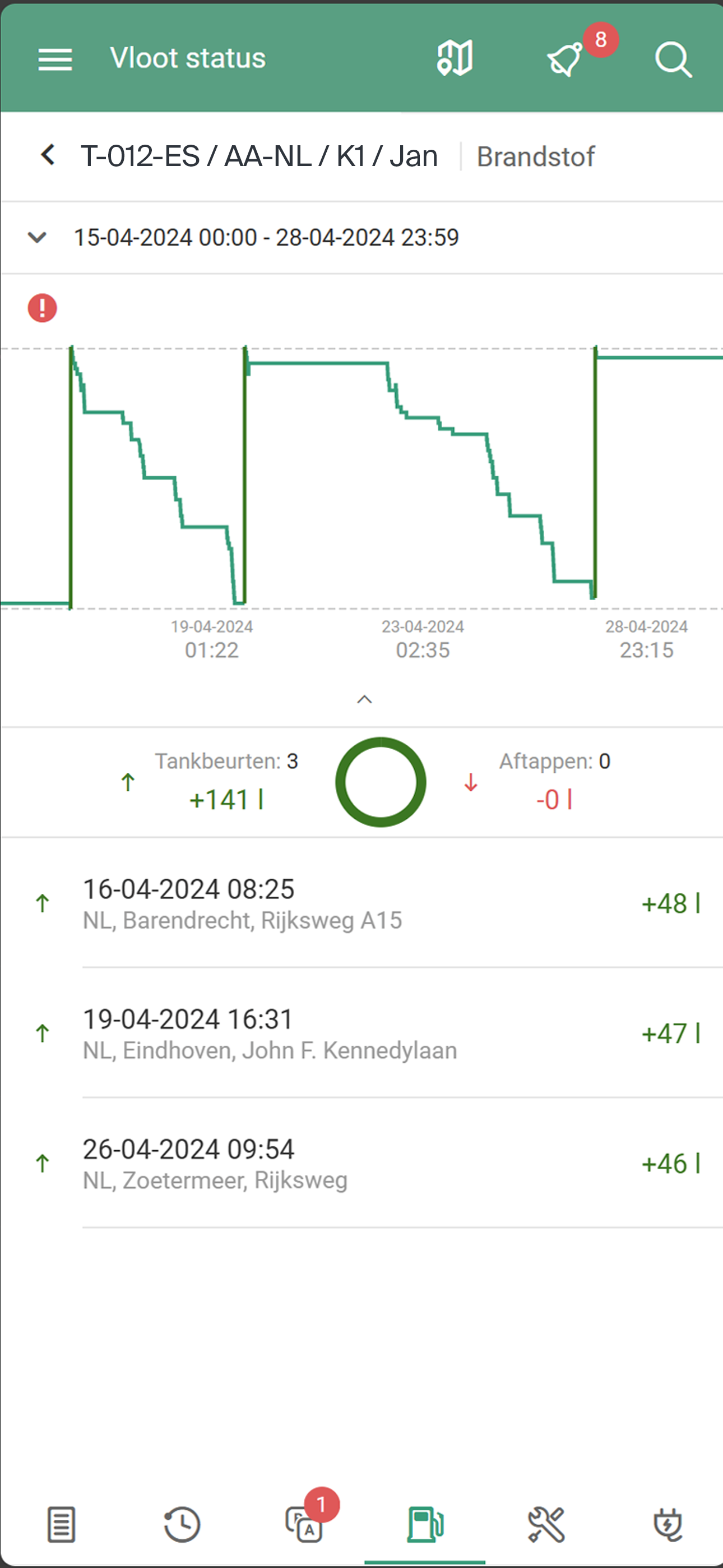 my.fleetassist - Fleetassist