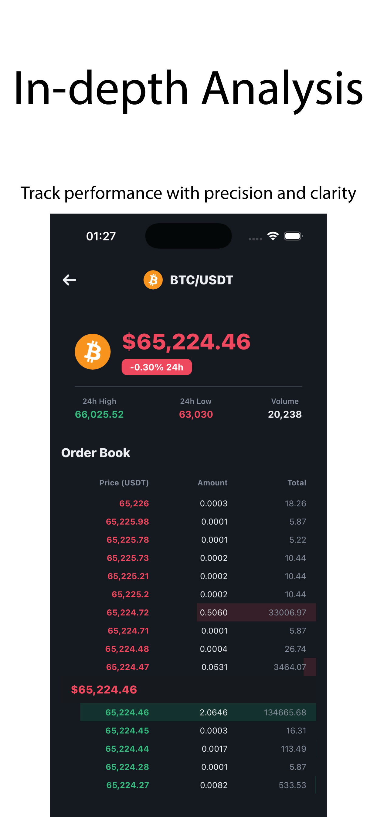 Zybit screenshot 3