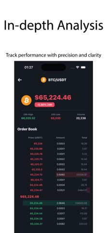 Zybit screenshot
