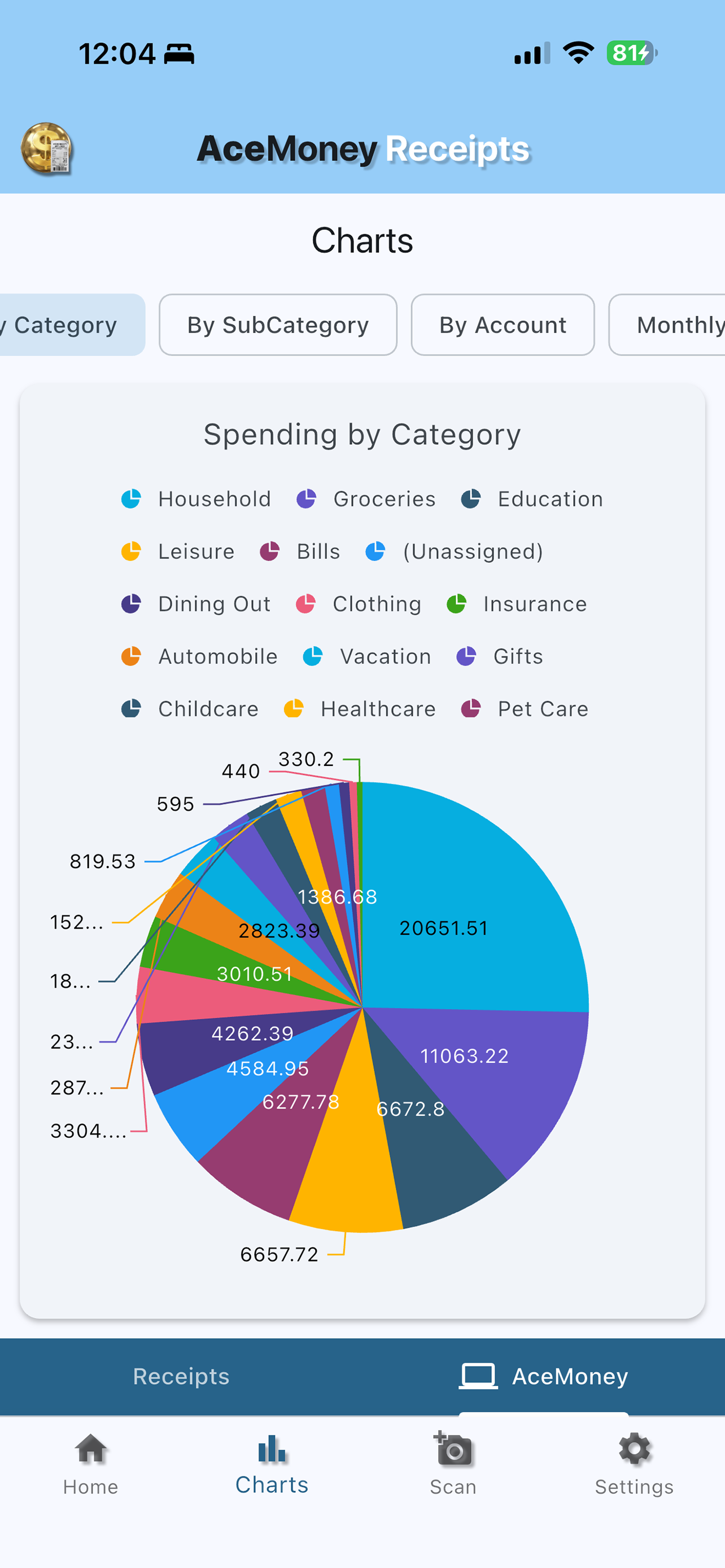 AceMoney Receipts