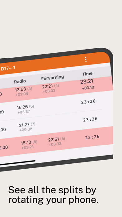 Orienteering Live Results Screenshot