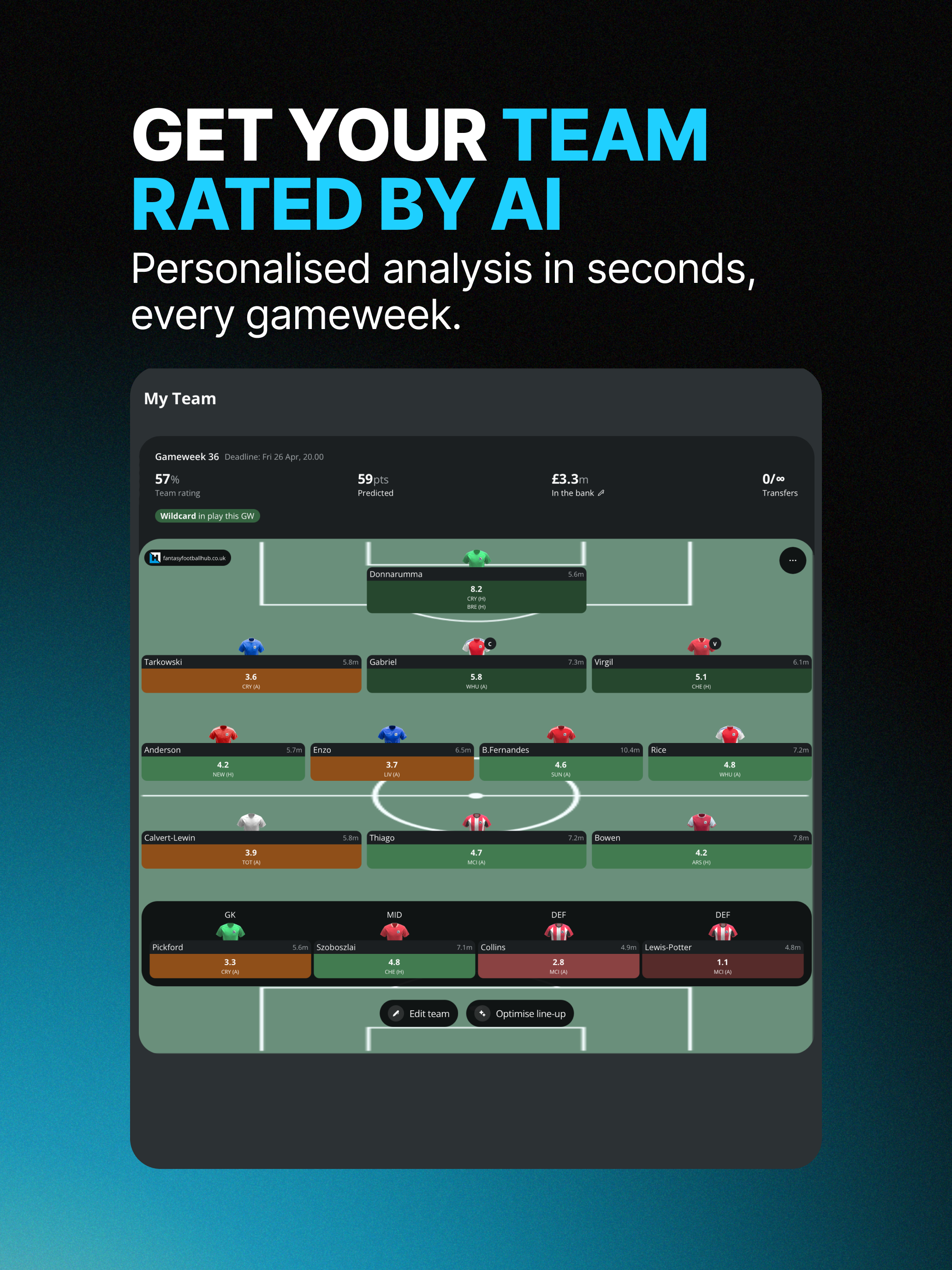 Fantasy Football Hub: FPL Tips screenshot 11