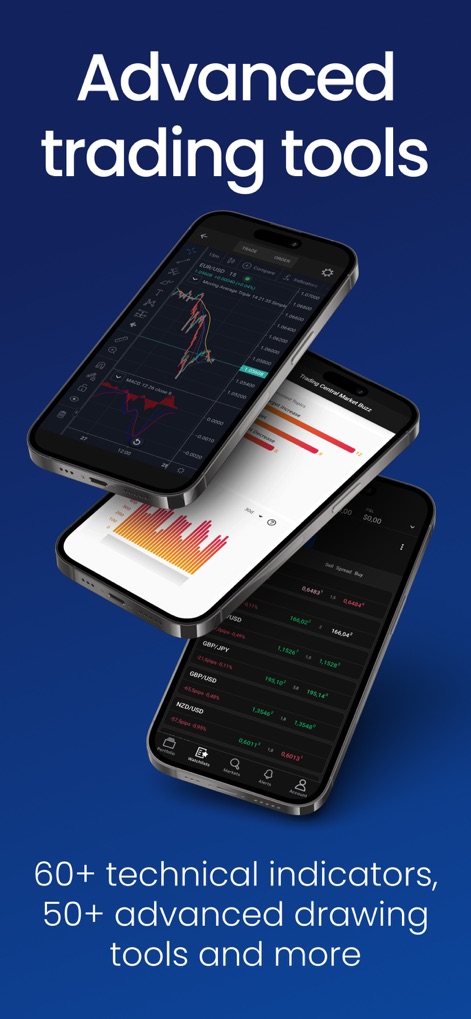FOREX.com Forex Trading Broker - The app provides sophisticated charting capabilities, featuring over "60+ technical indicators" and "50+ advanced drawing tools" for in-depth market analysis.
