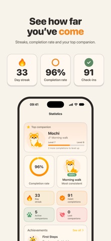Fupori: Habit Tracker Screenshot 6 of 8