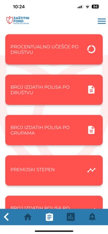 Izvještaji ZFRS screenshot