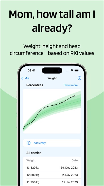 MyHealthyKids: Milk teeth, etc