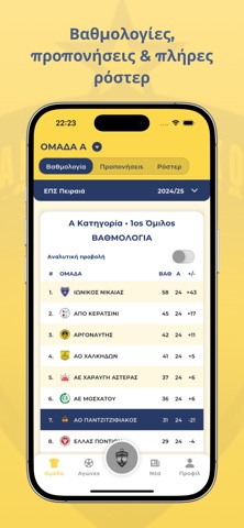 Pantzitzifiakos FC screenshot