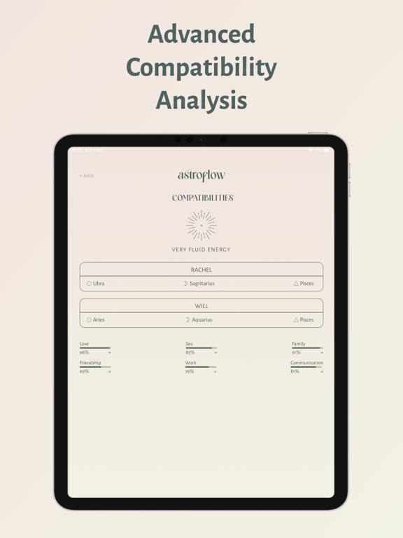 Screenshot #5 pour Astroflow