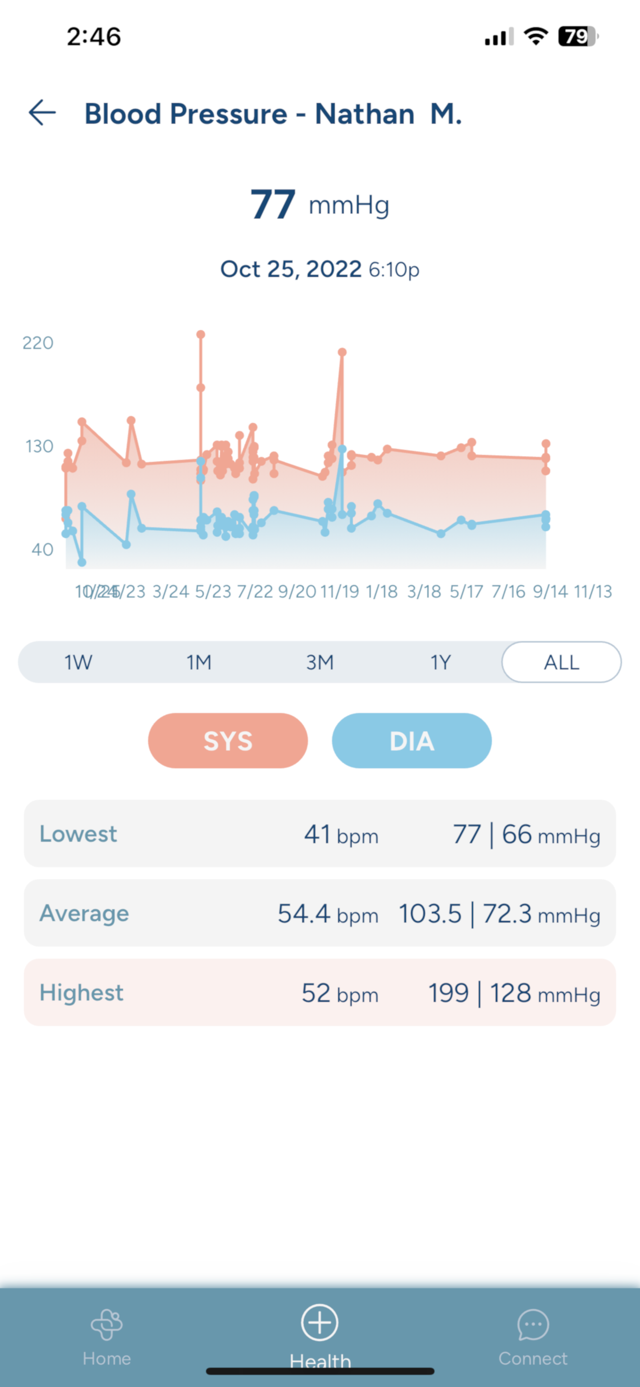 HealthyConnect Companion