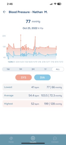 HealthyConnect Companion Screenshot 5 of 5
