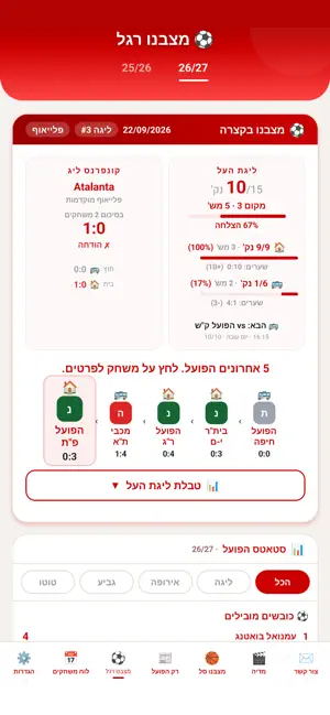 רק הפועל screenshot 2