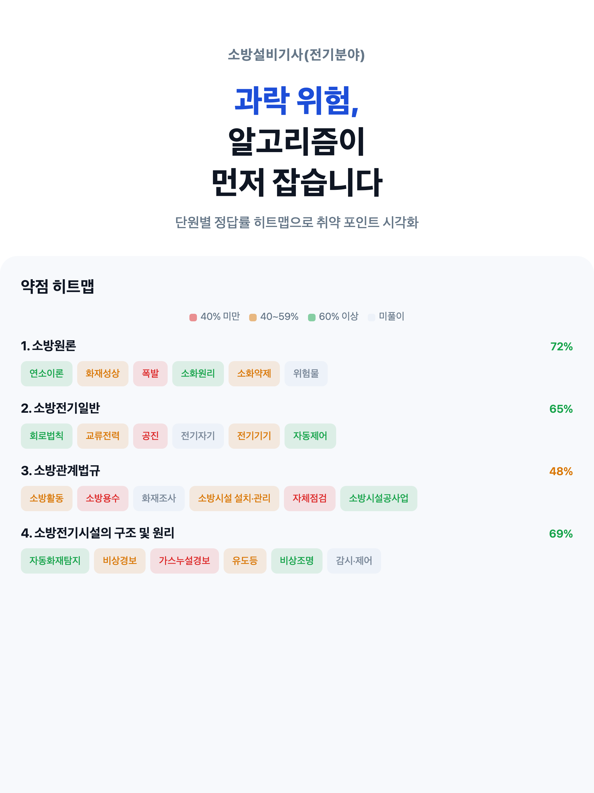 소설기 전기 - 소방설비기사 전기 필기 대비 screenshot 13