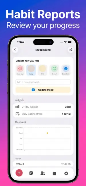 Habit Tracker - MyHabitApp screenshot 2