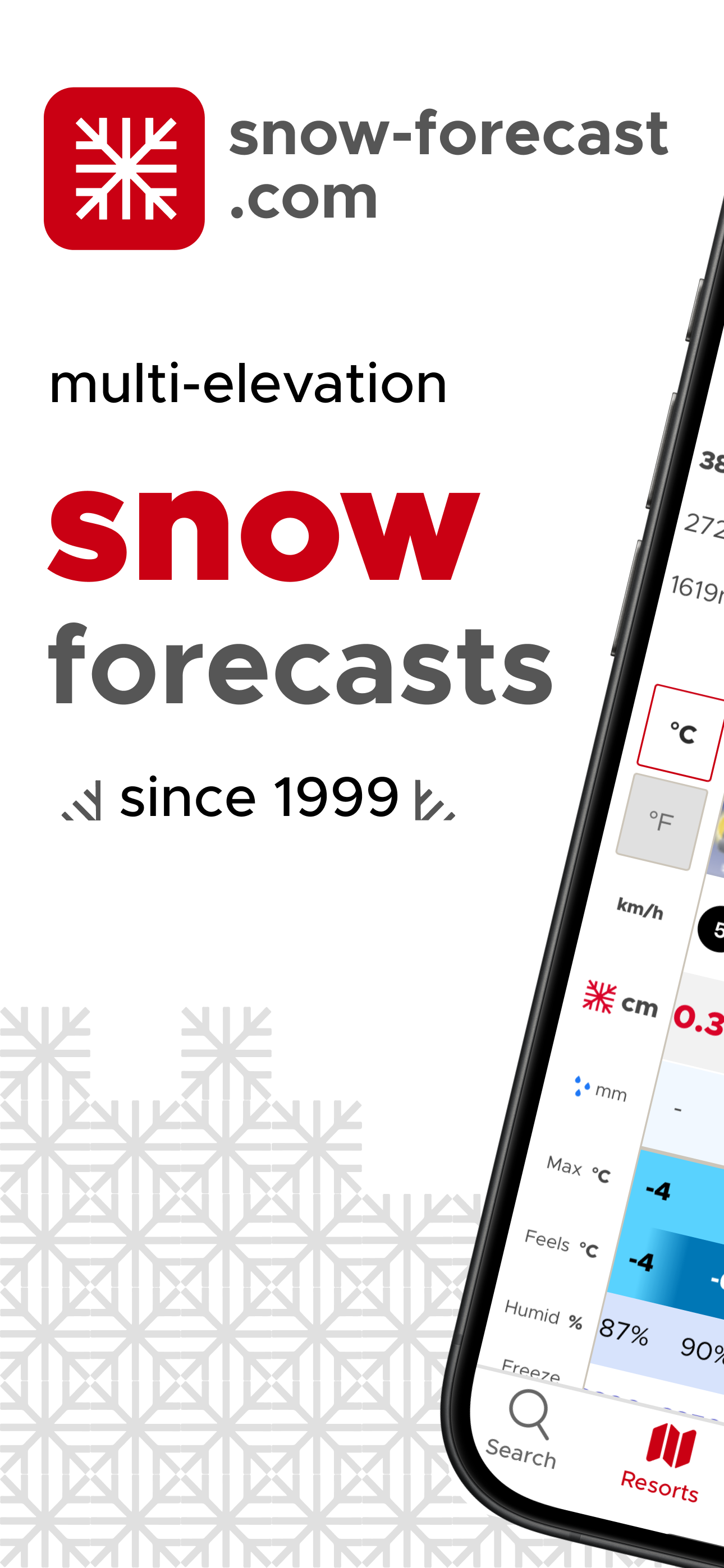Snow-Forecast.com