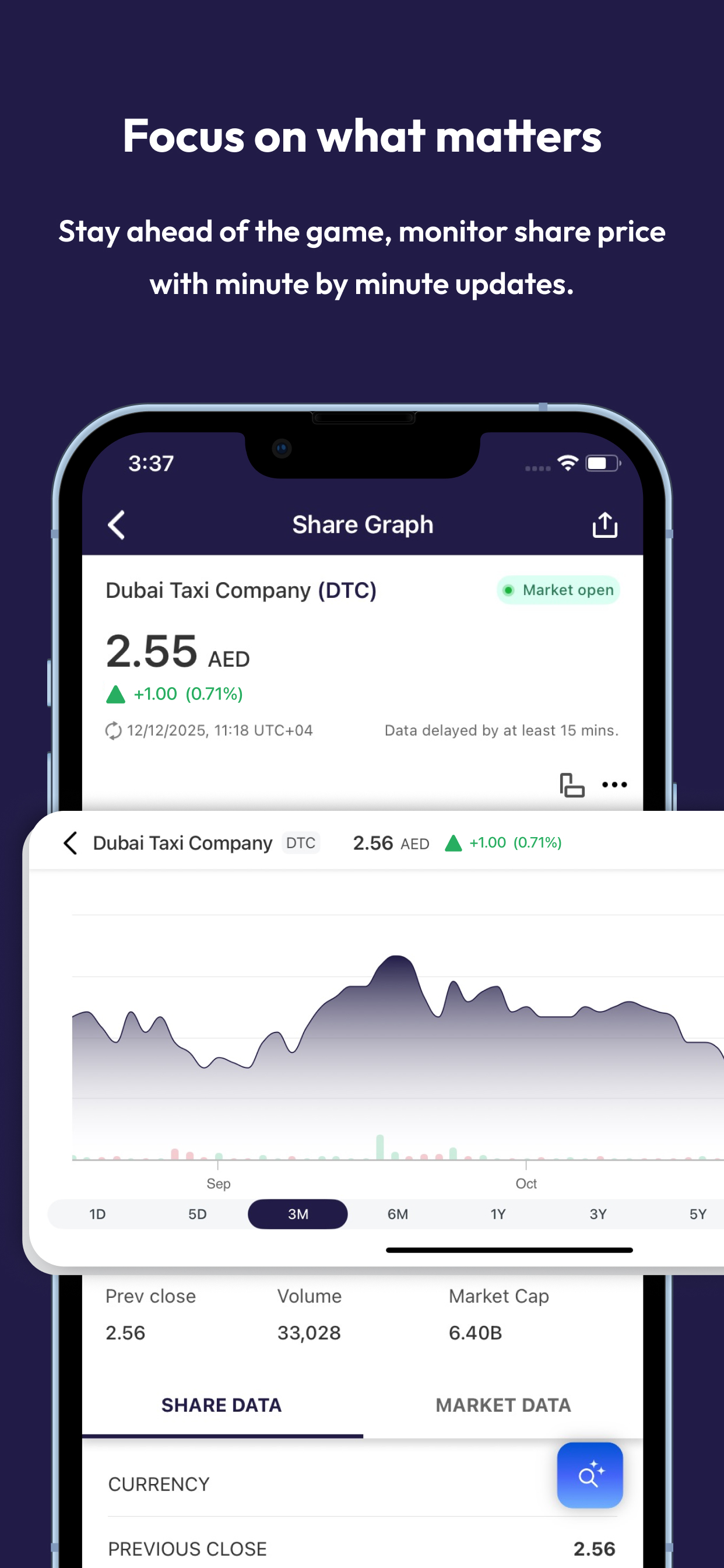 DTC Investor Relations screenshot 3