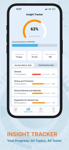 Electrician's Test Bench iPhone screenshot