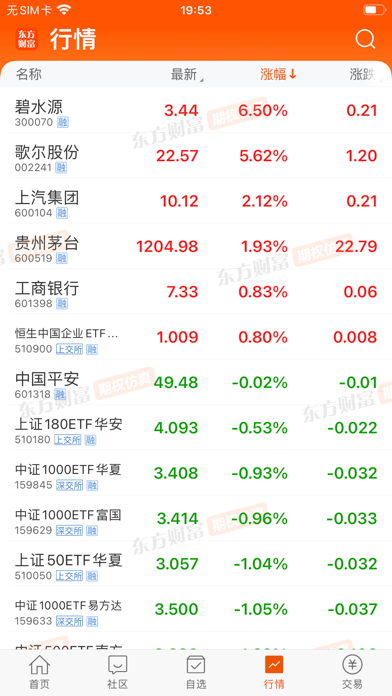 东方财富期权仿真 screenshot