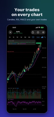 Stocka: Your next trade screenshot 3