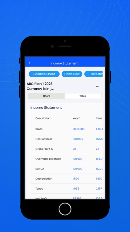 Financial Intelligence - FI