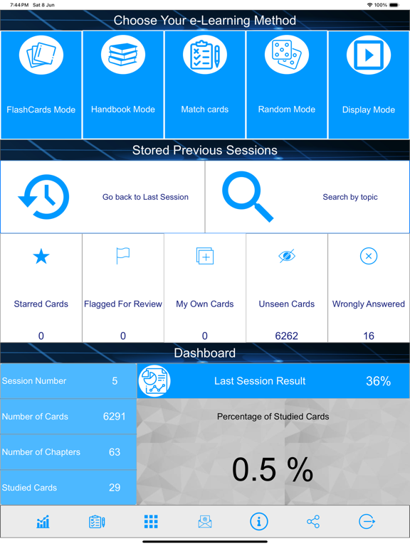 Screenshot #4 pour ASWB Social Work Practice Test